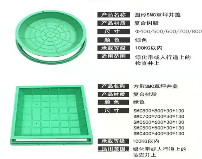 郓城树脂复合种植井盖展示